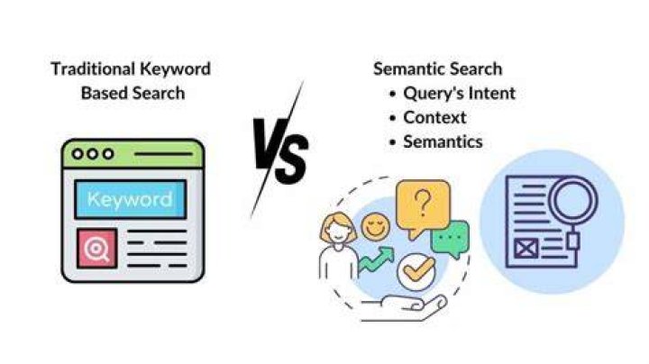 Category browsing versus keyword search on video streaming platforms