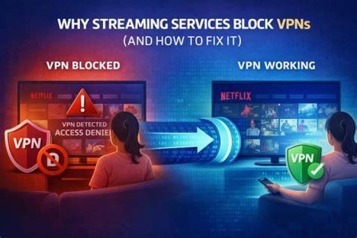 Using VPN to bypass ISP block on streaming sites