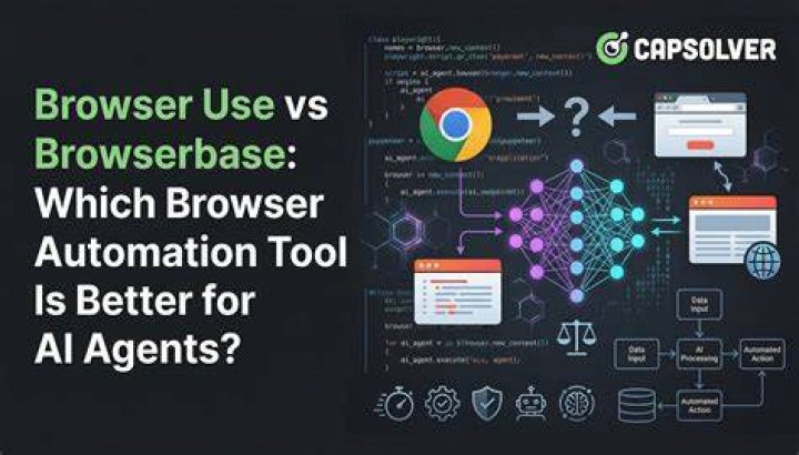 Web-based AI tool accessible across devices and browsers