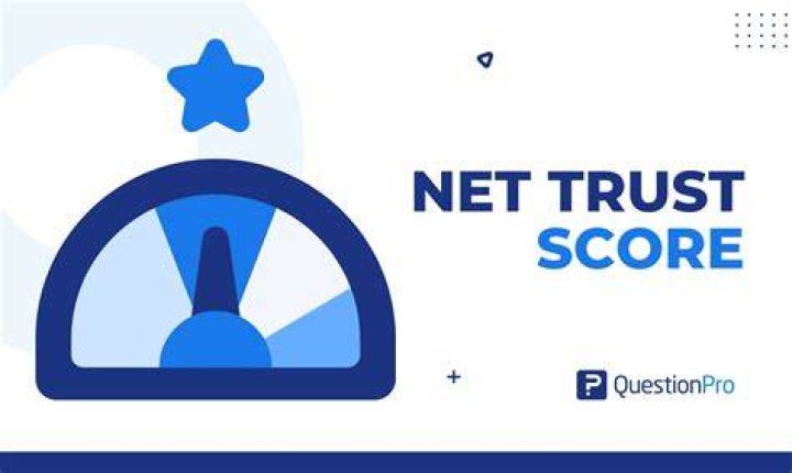 Website safety and trust score for streaming platforms